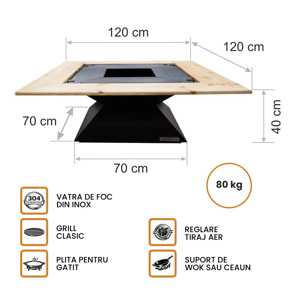 BlowVolt Pyramide grătar cu plită 4 în 1 – dimensiuni 120x120 cm masă, plită oțel 8mm 70x70 cm, înălțime 40 cm