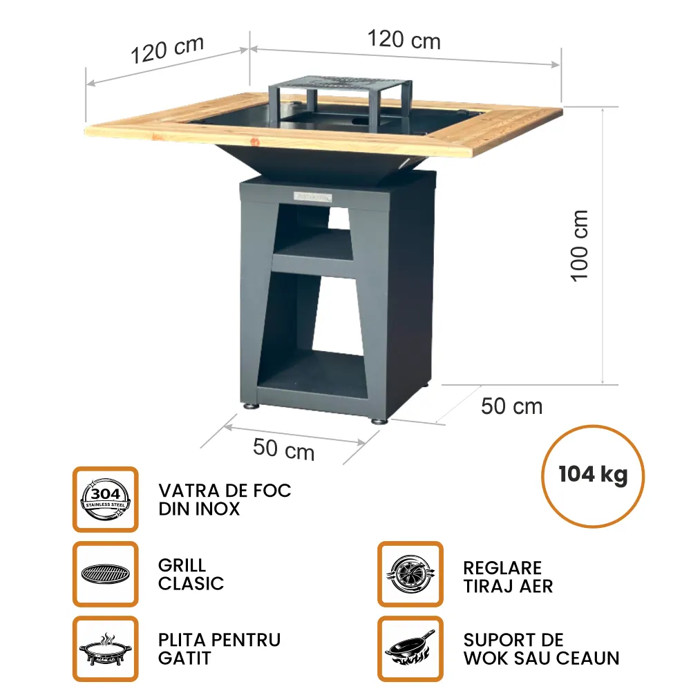 BlowVolt Unik Praktik grătar cu plită dimensiuni și caracteristici – plită 75x75cm oțel 8mm, masă 120x120cm, vatră foc inox